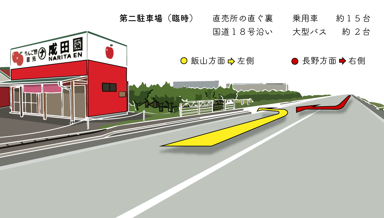 りんご狩り・直売「成田園」の臨時第二駐車場